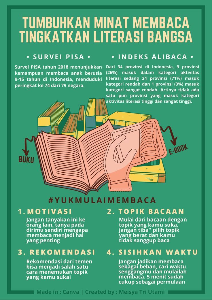 Tumbuhkan Minat Membaca dengan Infografis Literasi Kata motivasi