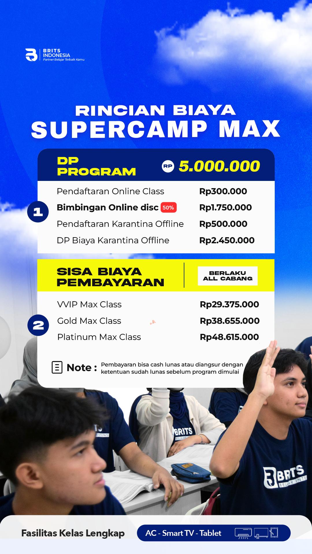 Program Bimbel Karantina Kedokteran Terbaik JAMINAN LULUS