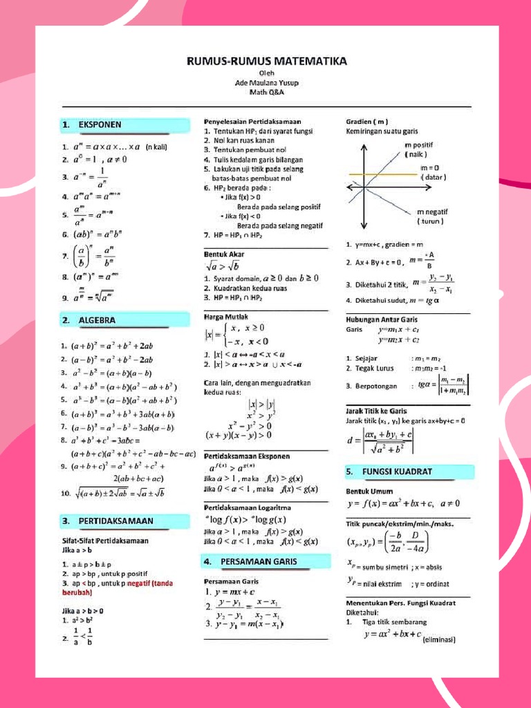 Rumus Lengkap Matematika PDF