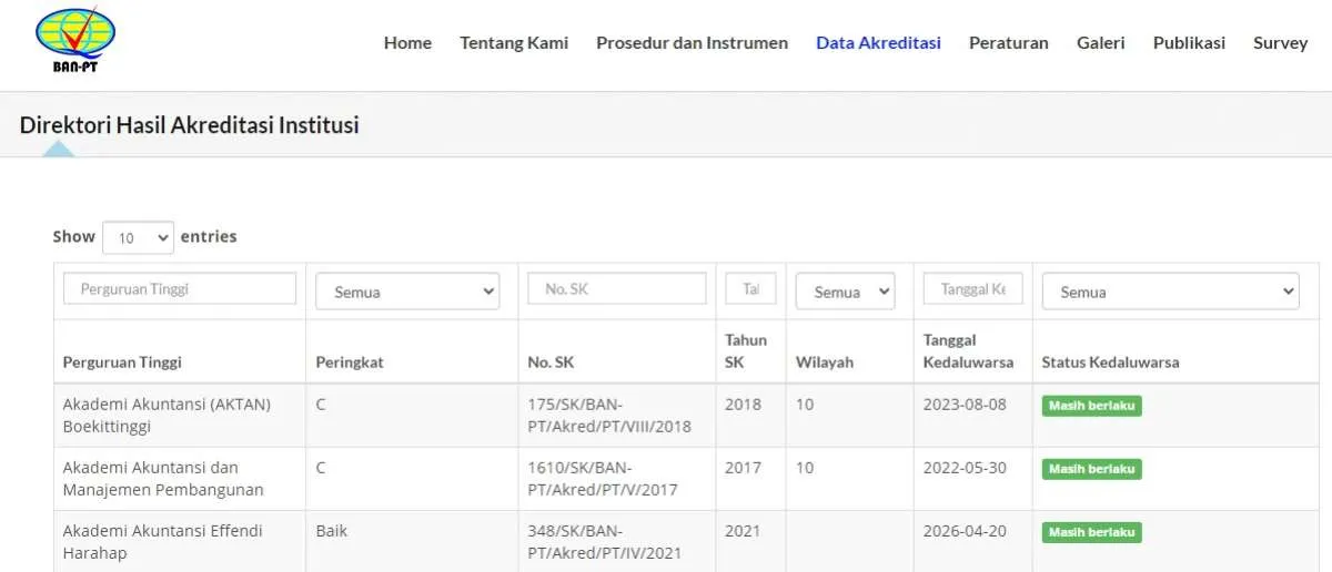 Wajib Tahu 3 Cara Verifikasi Data Akreditasi Jurusan dan Universitas di BAN-PT 2026 Wajib Tahu 3 Cara Verifikasi Data Akreditasi Jurusan dan Universitas di BAN-PT 2026