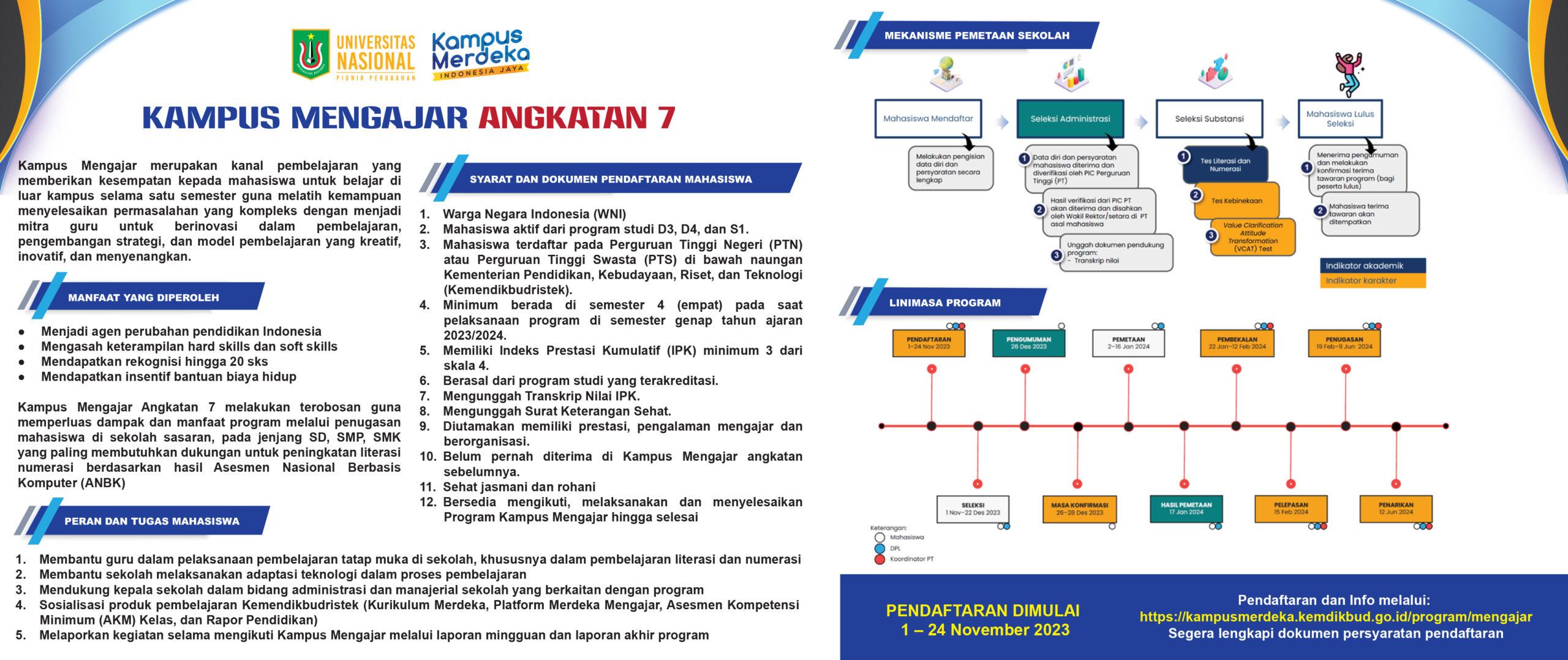 5 Rahasia Lolos Seleksi Kampus Mengajar Angkatan Terbaru yang Jarang Diketahui Mahasiswa 5 Rahasia Lolos Seleksi Kampus Mengajar Angkatan Terbaru yang Jarang Diketahui Mahasiswa