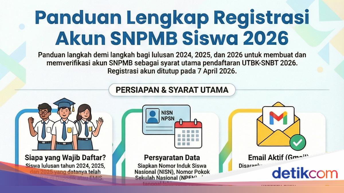 Wajib Tahu Panduan Pendaftaran Sistem SNPMB Pendaftaran UTBK Online 2026 Agar Tidak Gagal Wajib Tahu Panduan Pendaftaran Sistem SNPMB Pendaftaran UTBK Online 2026 Agar Tidak Gagal
